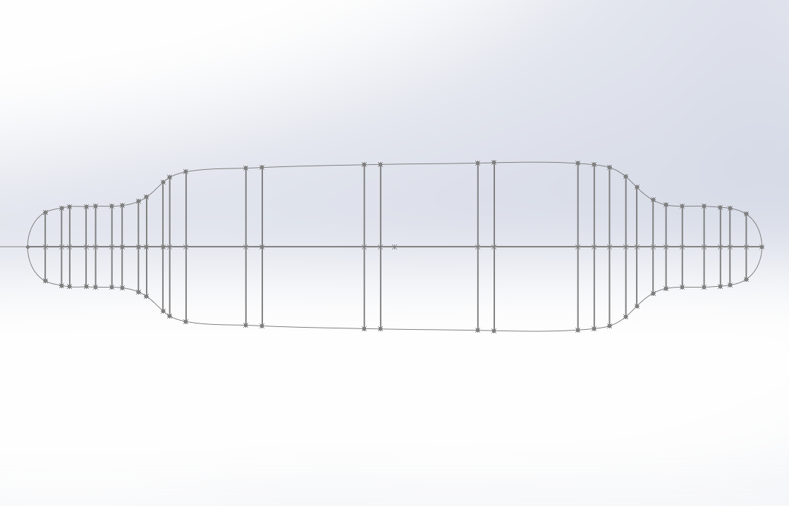 Board outline CAD